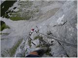 Türlwandhütte - Hoher Dachstein